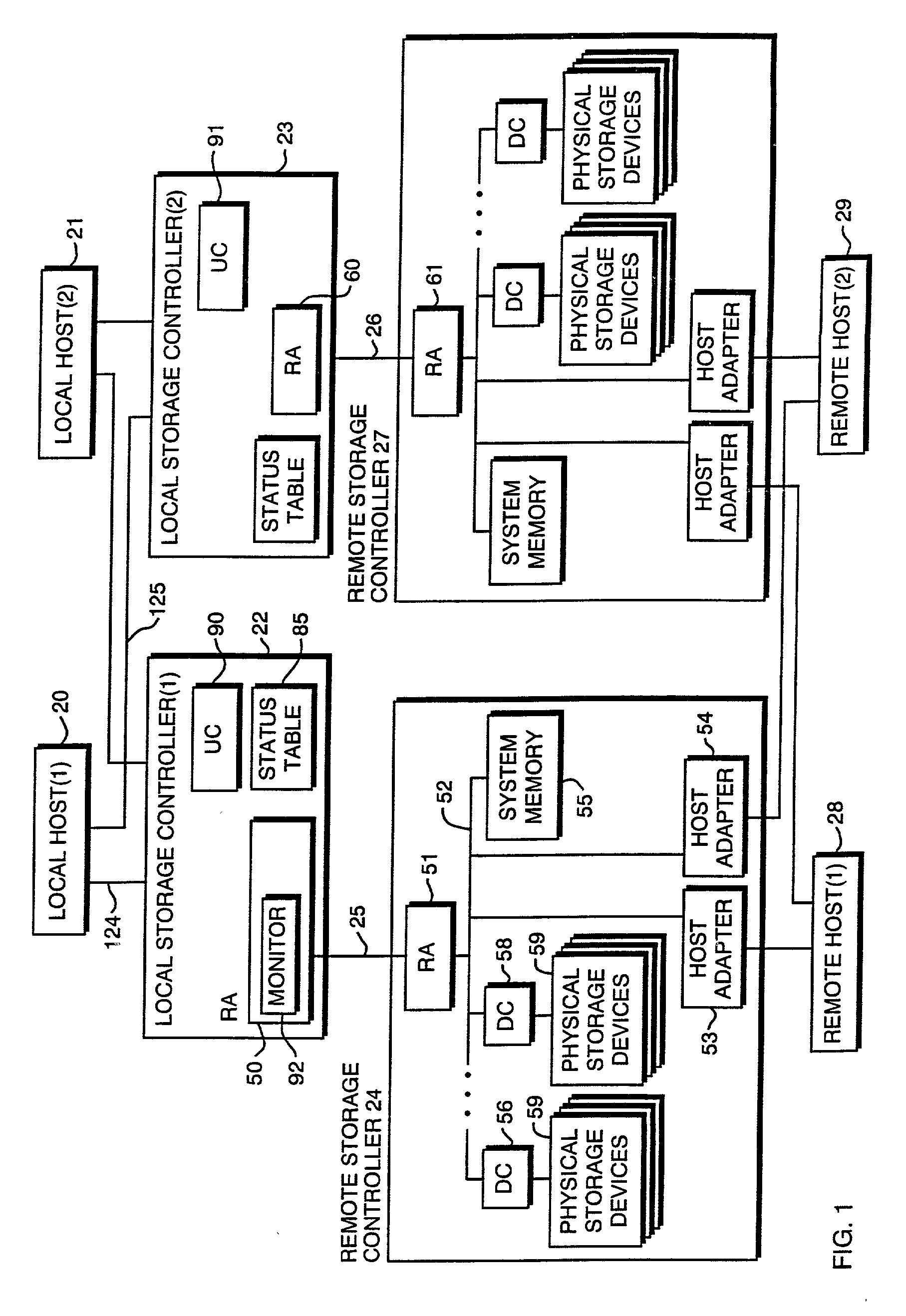 Method and apparatus for maintaining data coherency