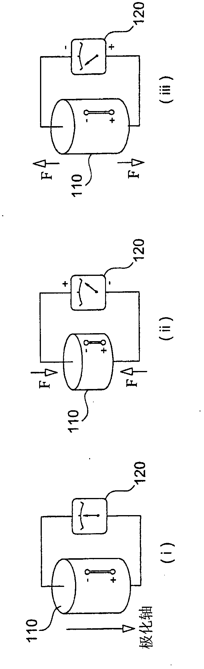 Energy harvesting