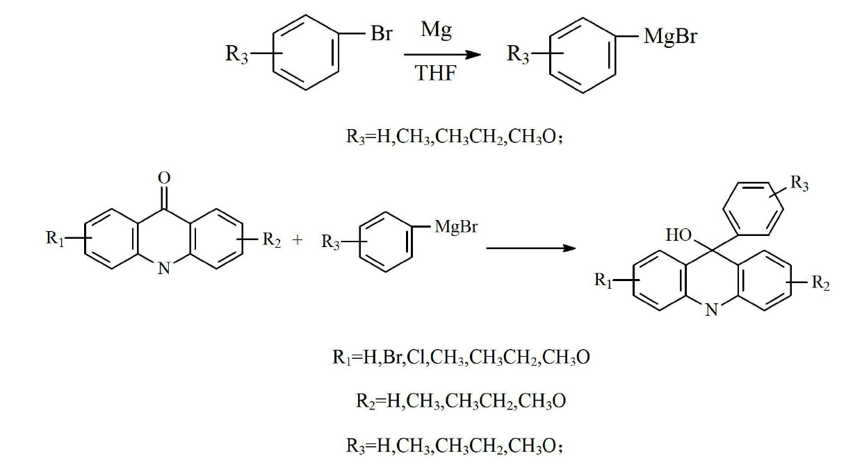 Preparation method of acridine compounds