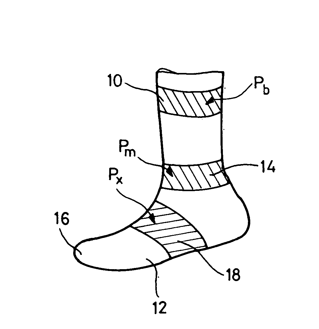 Compressive orthosis for the lower limb in the form of a knitted article of the stocking, sock, or tights type