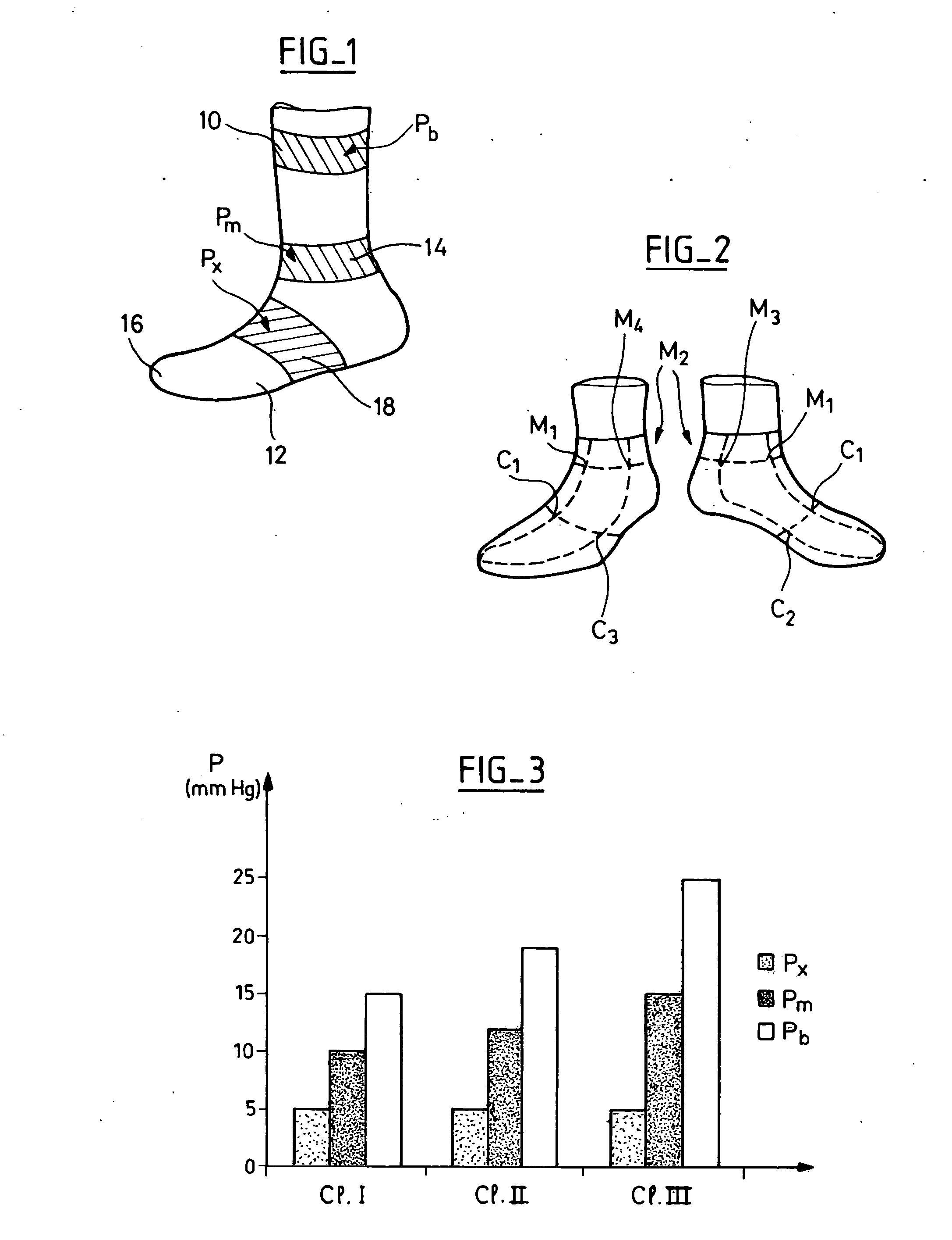 Compressive orthosis for the lower limb in the form of a knitted article of the stocking, sock, or tights type
