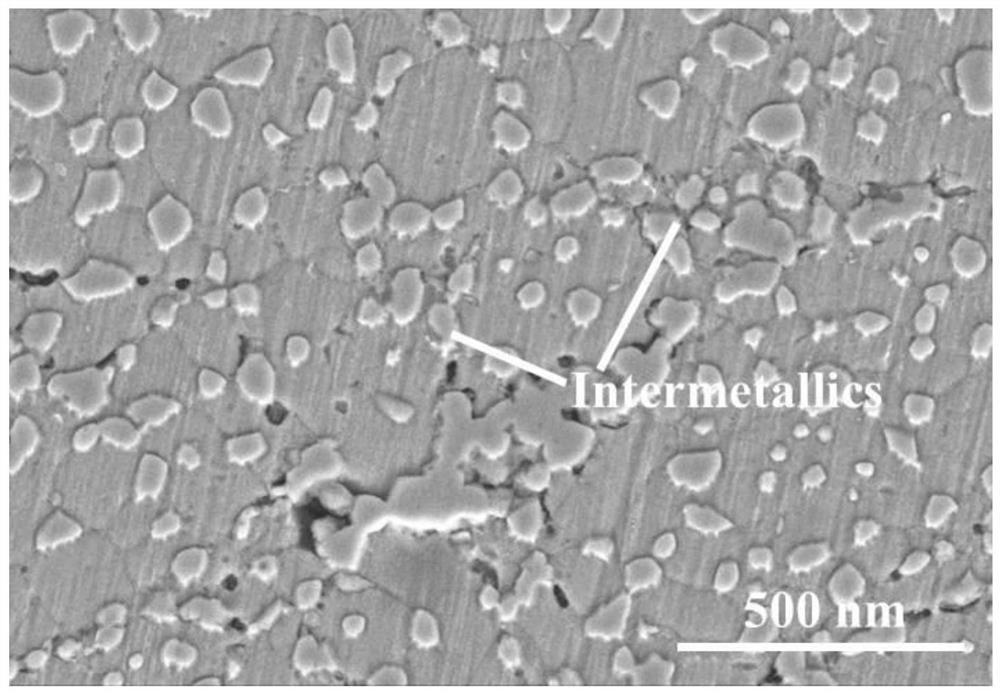 Manufacturing method and application of nano intermetallic compound dispersion strengthened copper alloy
