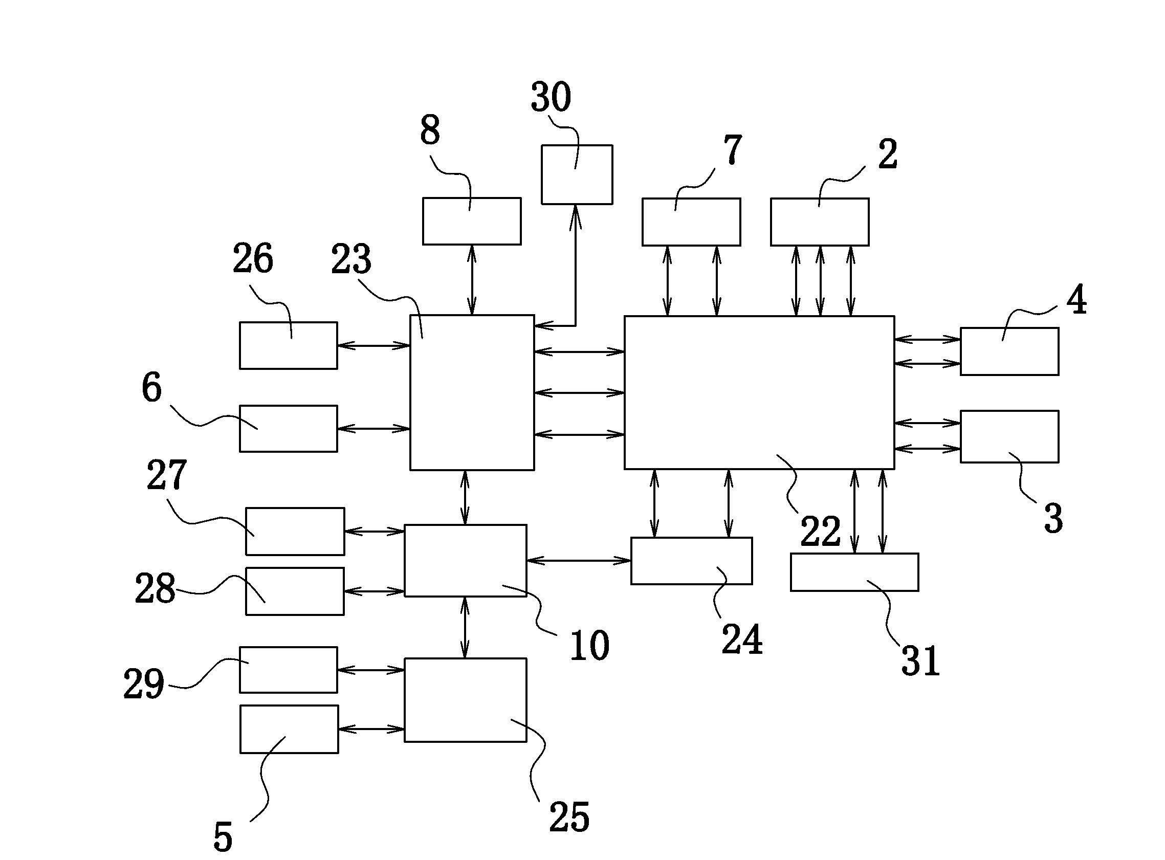 Communication system based on integrated access gateway