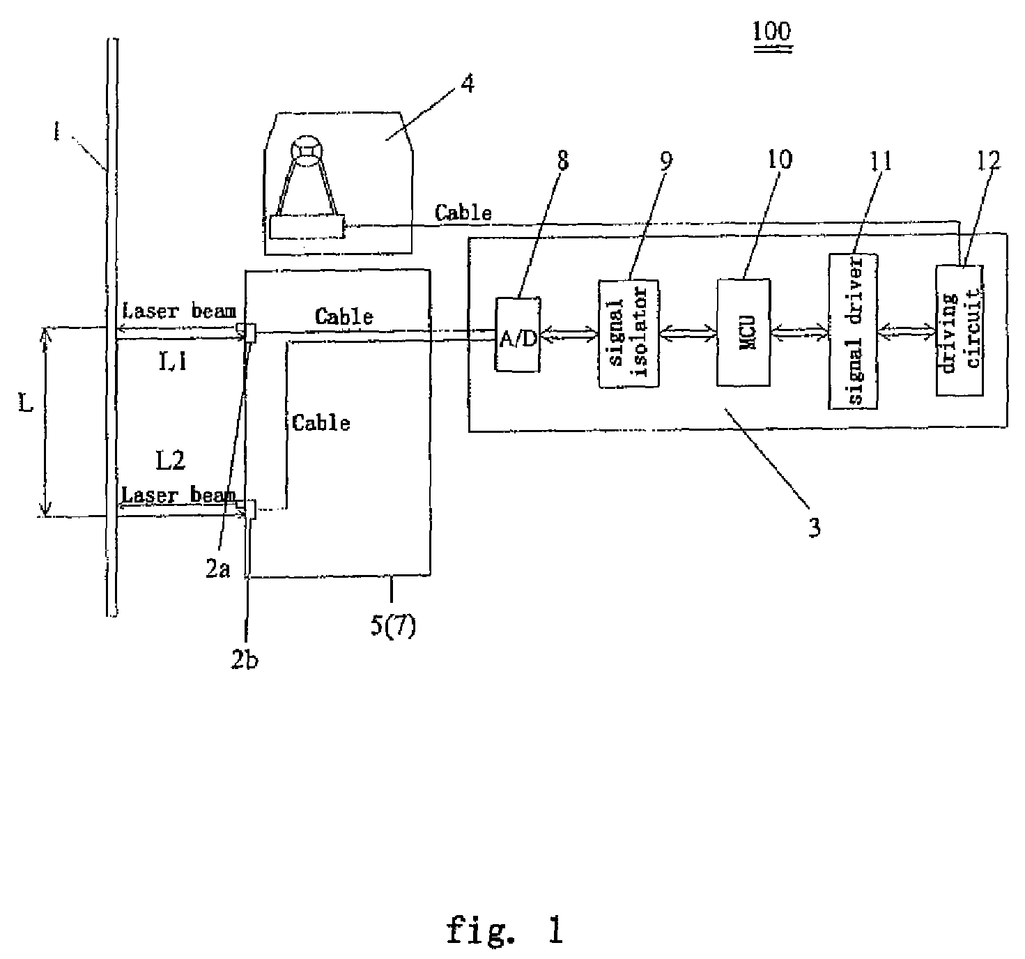 Direction correcting apparatus, method thereof and movable radiation inspecting system