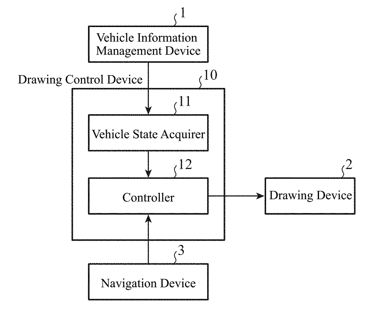 Drawing control device