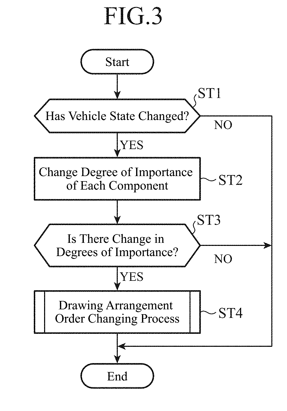 Drawing control device