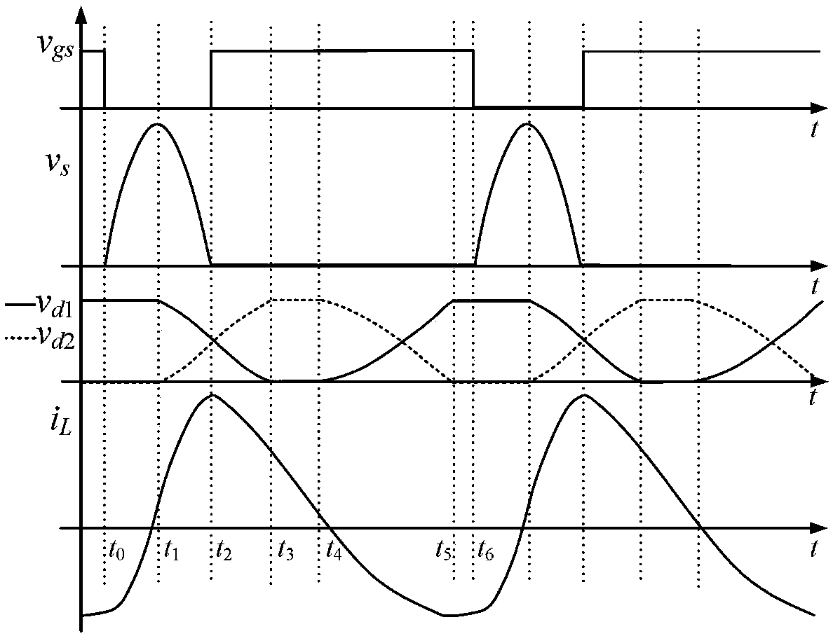 High-frequency soft-switching resonant DC converter and voltage gain calculation method