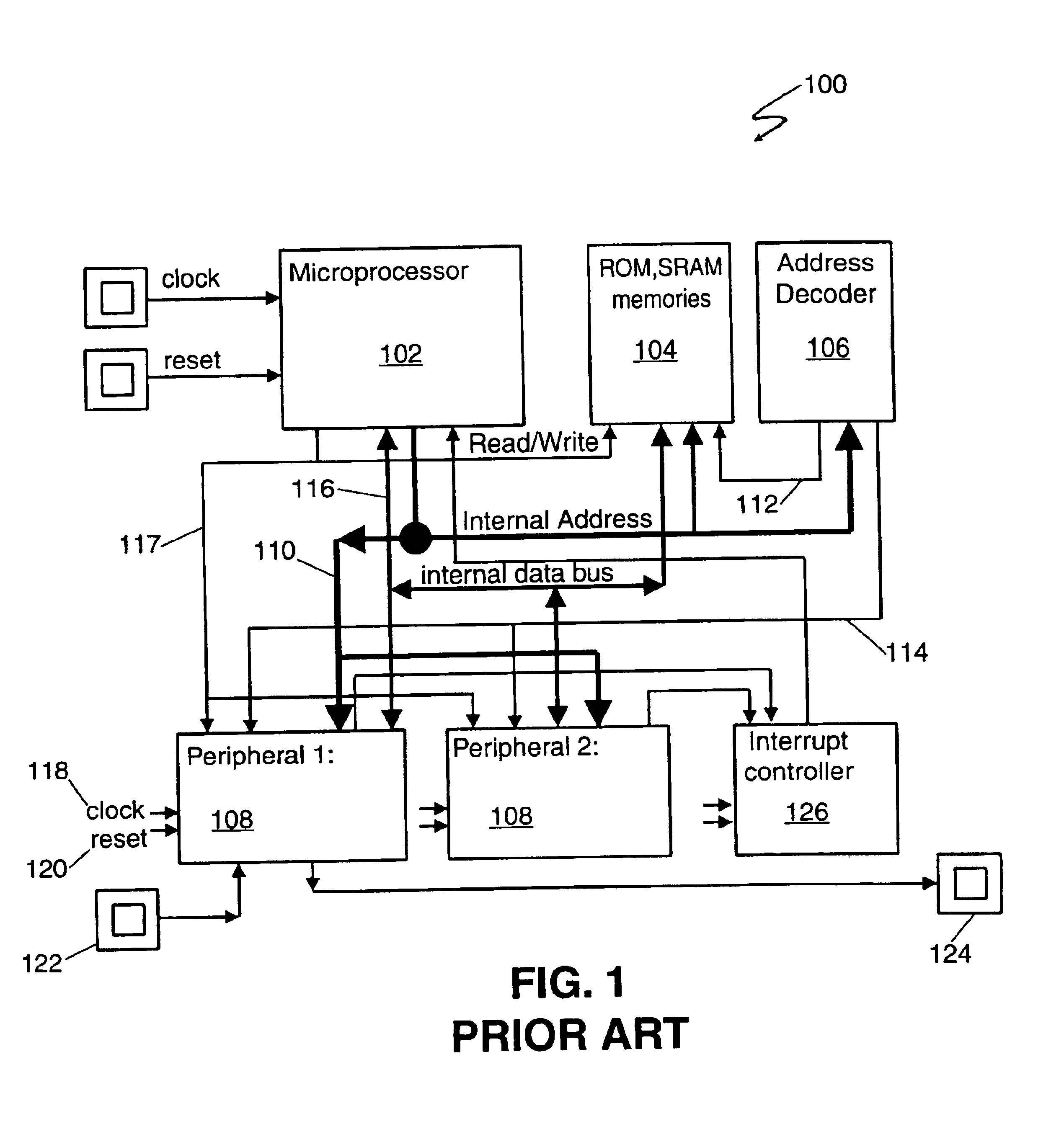 Method and apparatus for smoothing current consumption in an integrated circuit
