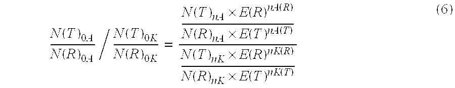 Method for the efficiency-corrected real-time quantification of nucleic acids