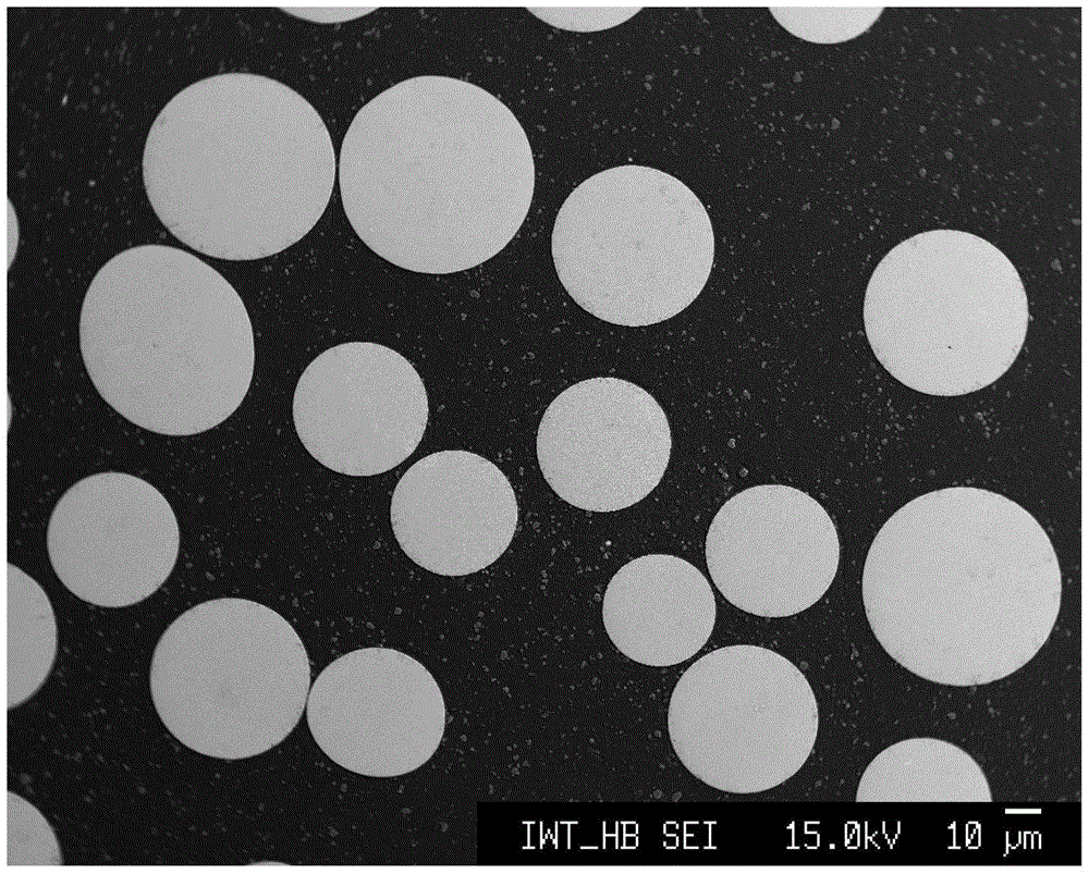 High-entropy alloy amorphous powder for 3D printing and preparation method thereof