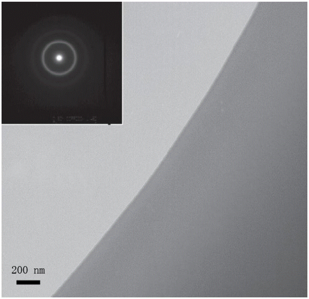 High-entropy alloy amorphous powder for 3D printing and preparation method thereof