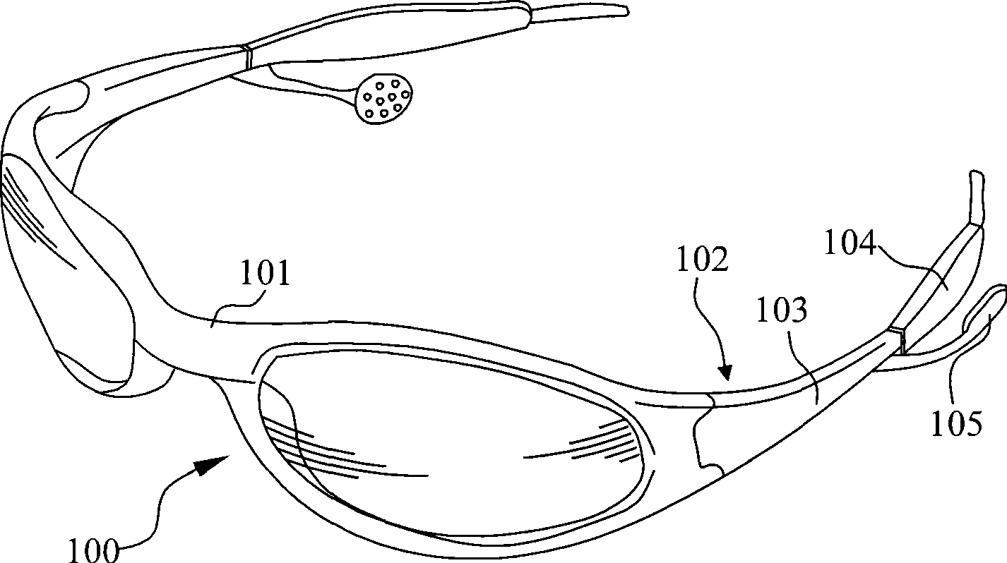 Multimedia glasses accompanied with play and communication function