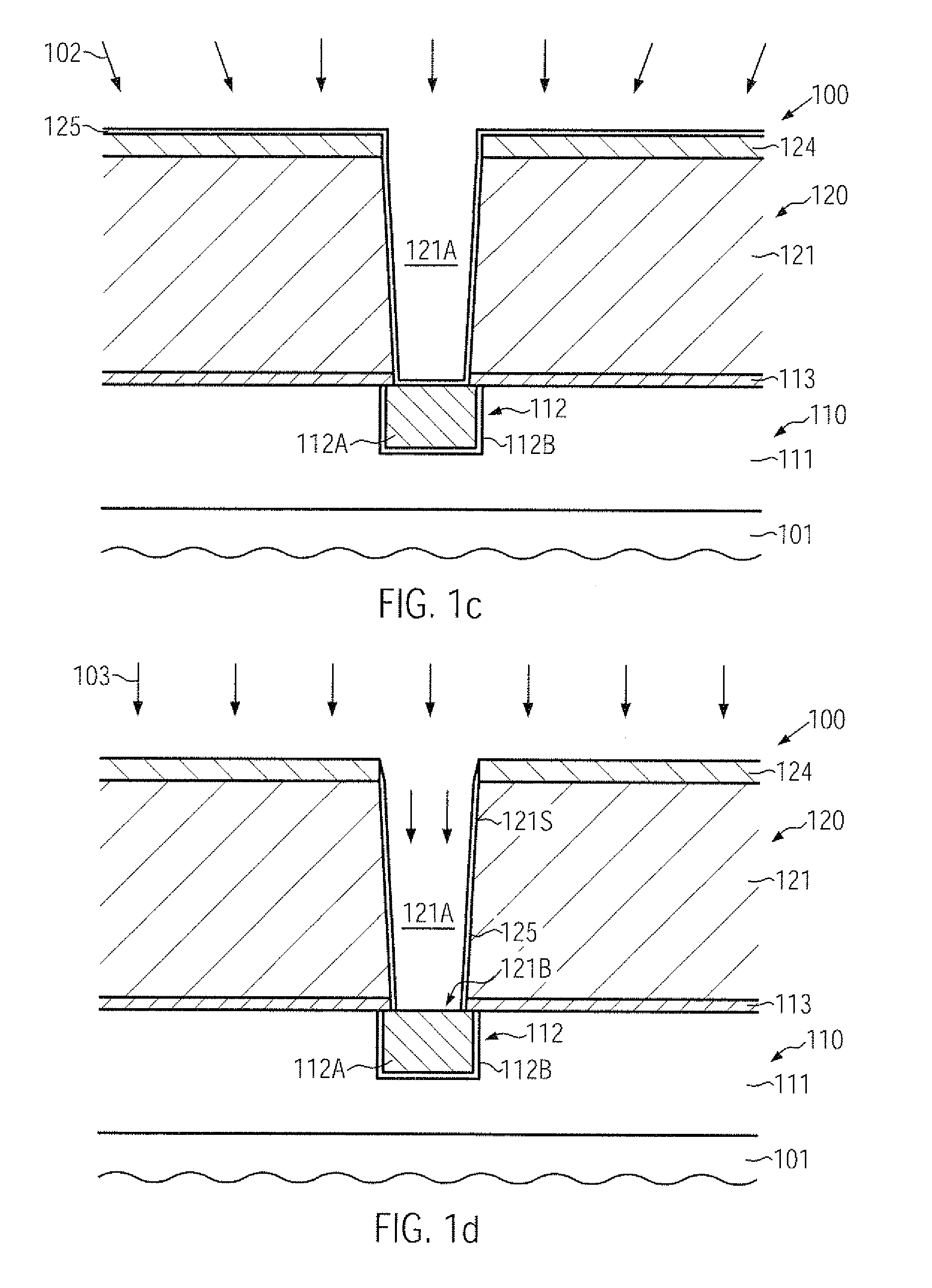 Reducing metal voids in a metallization layer stack of a semiconductor device by providing a dielectric barrier layer