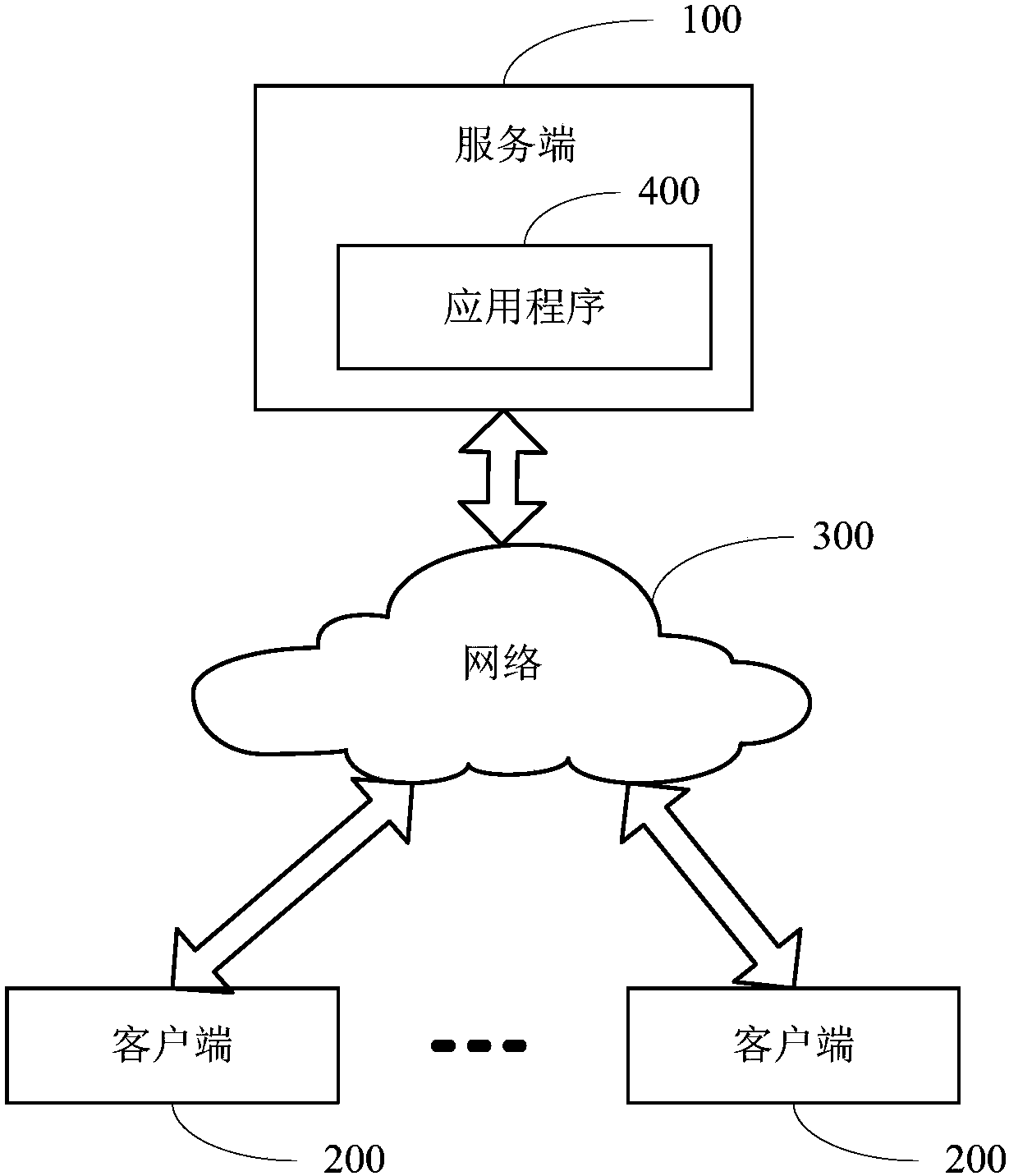 Network voting processing method, device and server
