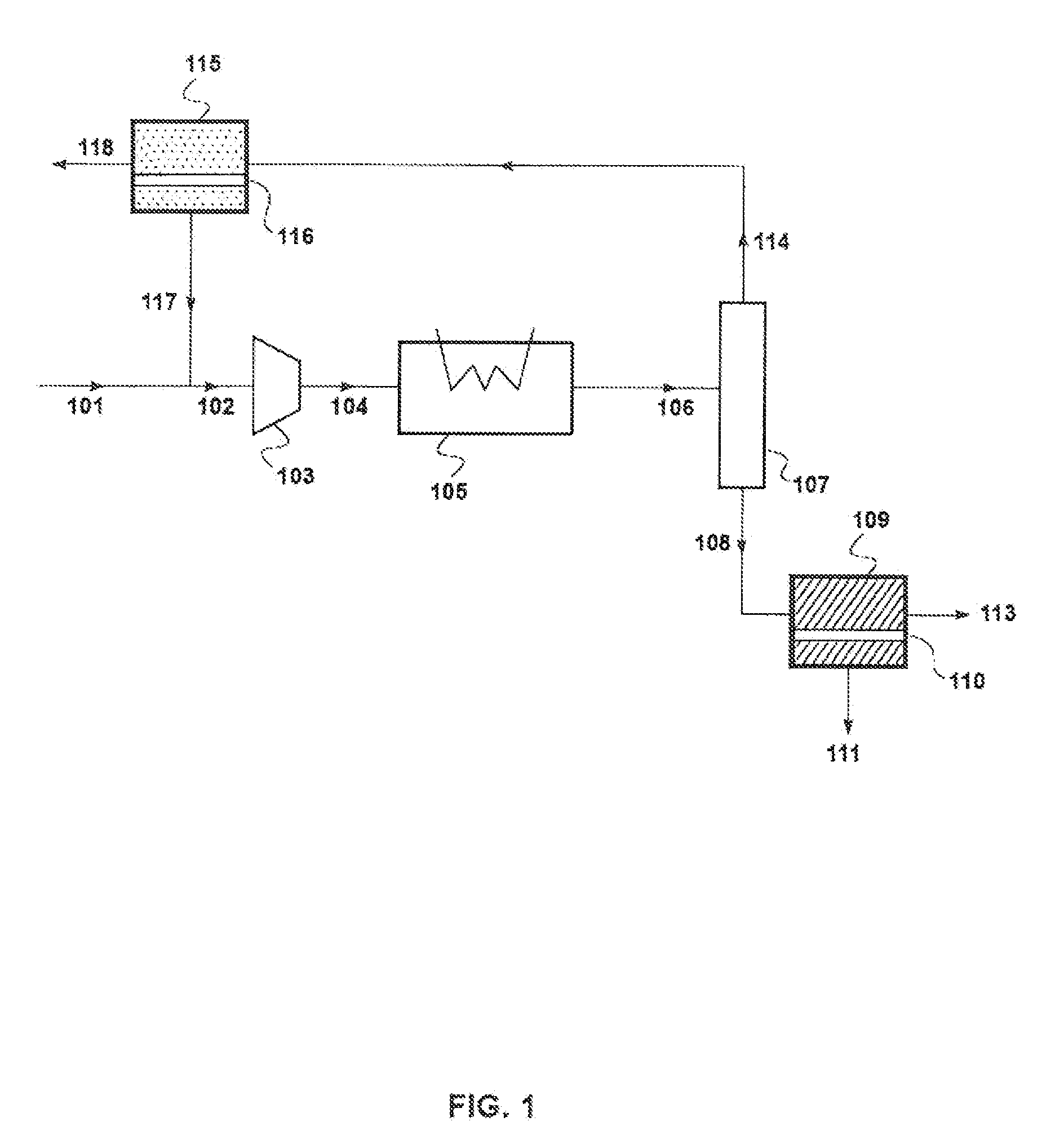Process for Recovering Olefins from Manufacturing Operations