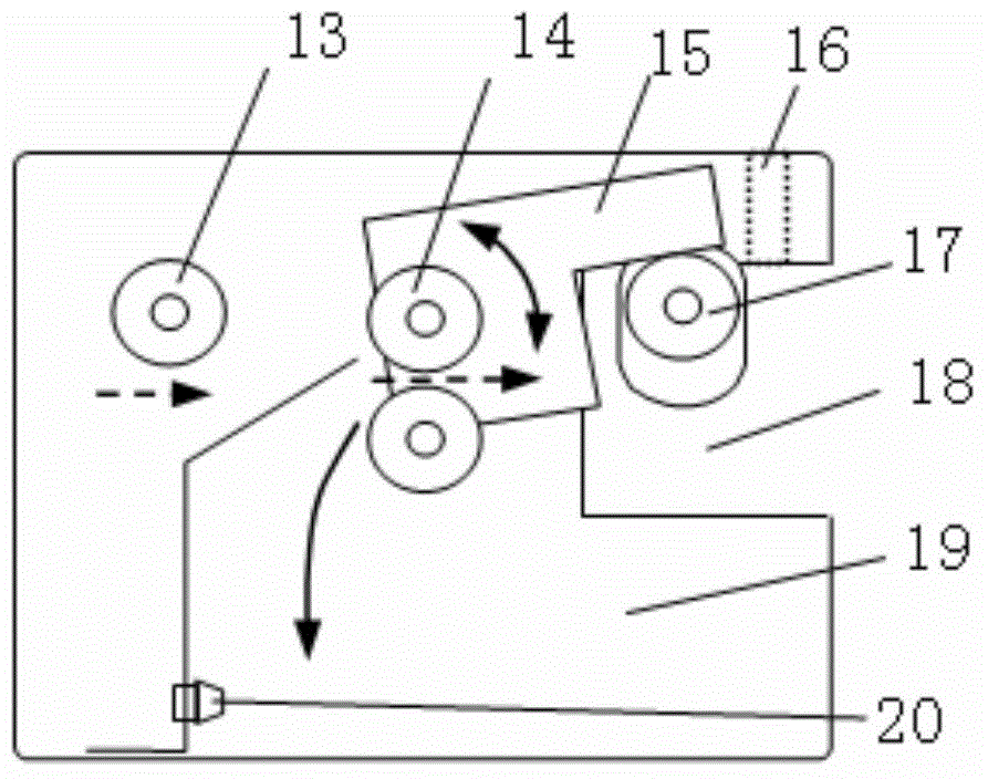 Intelligent fast loading machine