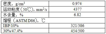 Device and method for removing suspended solids in oil products