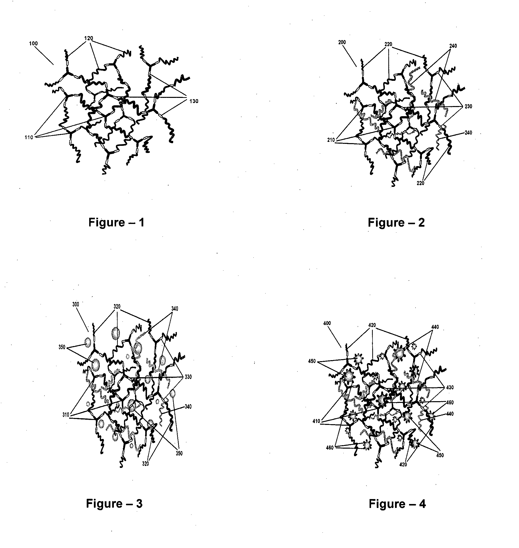 High-ionic conductivity electrolyte compositions comprising semi-interpenetrating polymer networks and their composites