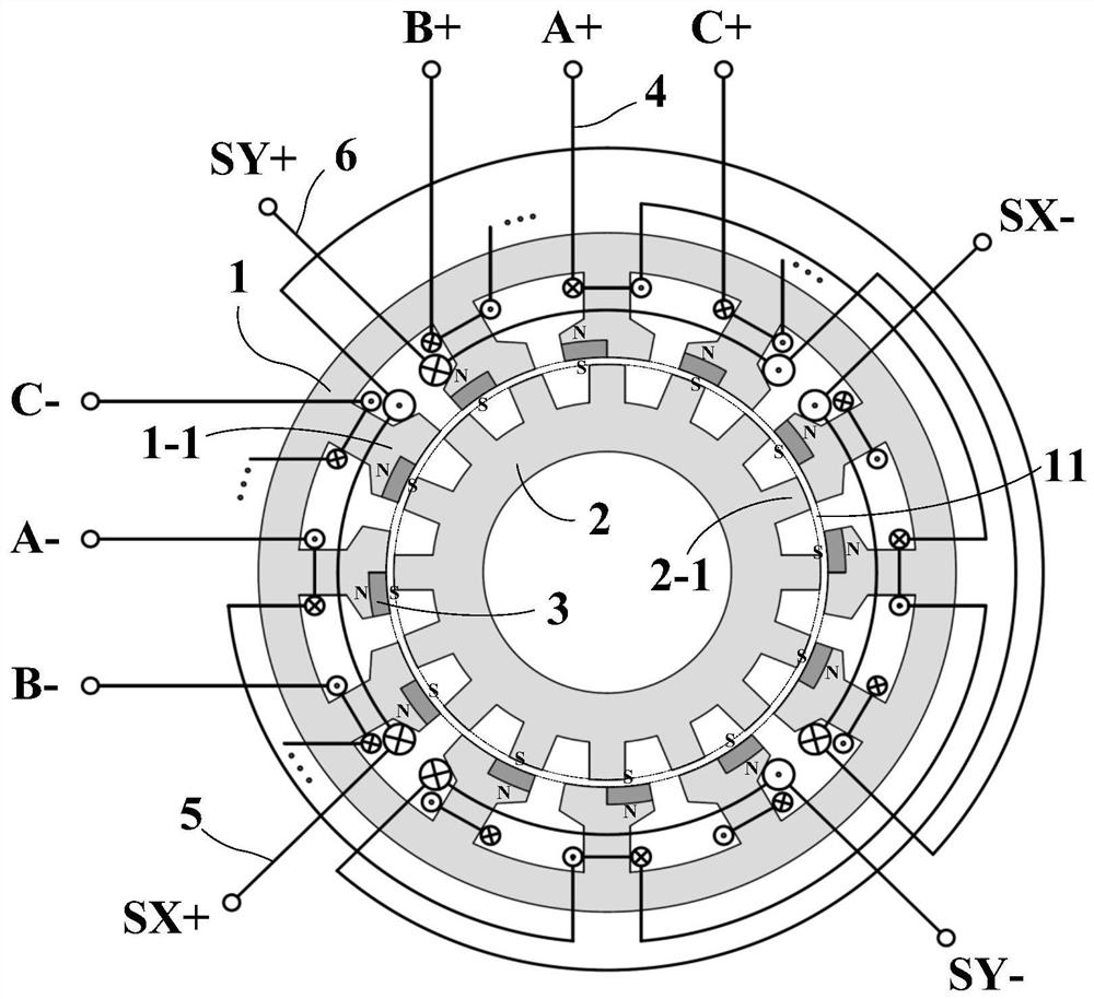 An Alternating Pole Permanent Magnet Bias Bearingless Double Salient Motor and Its Control Method