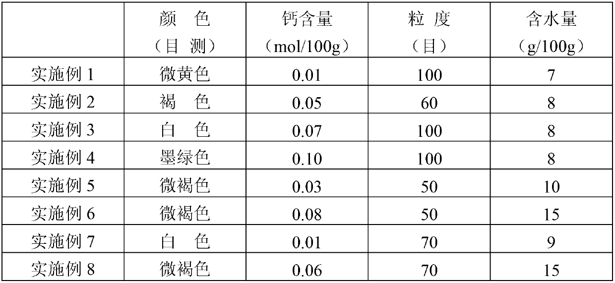 Calcium pectinate and production method and application thereof