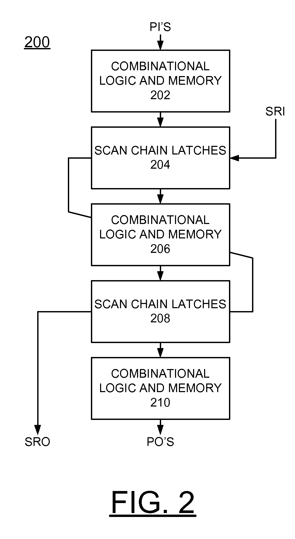 Apparatus, and computer program product for implementing deterministic based broken scan chain diagnostics