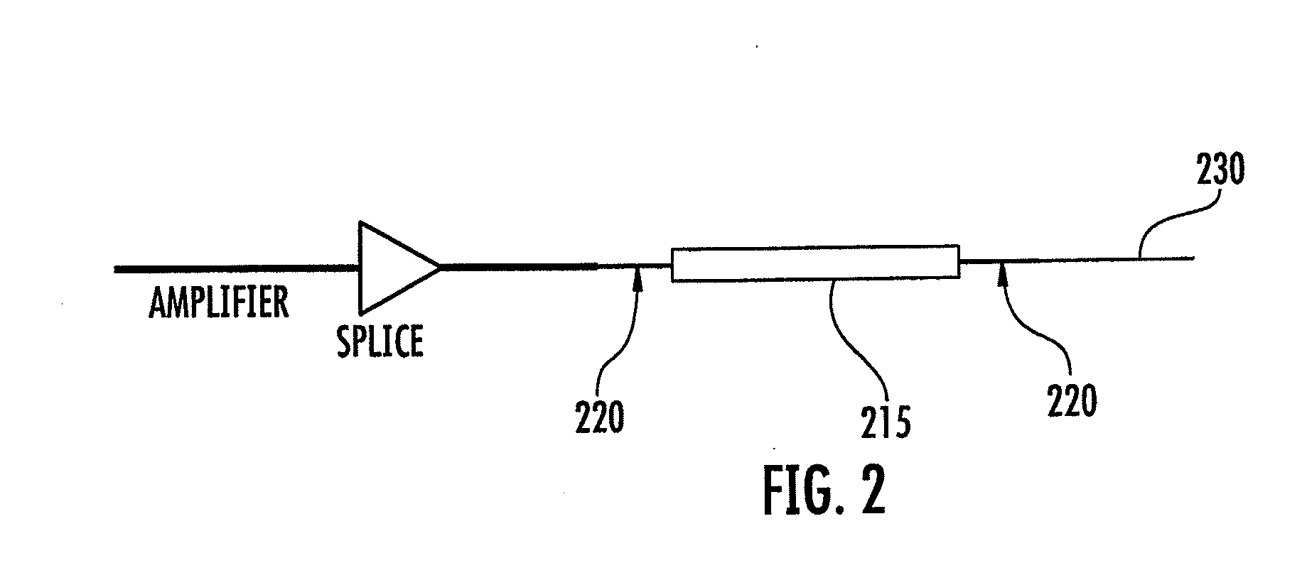 Optical scanning and imaging systems based on dual pulsed laser systems