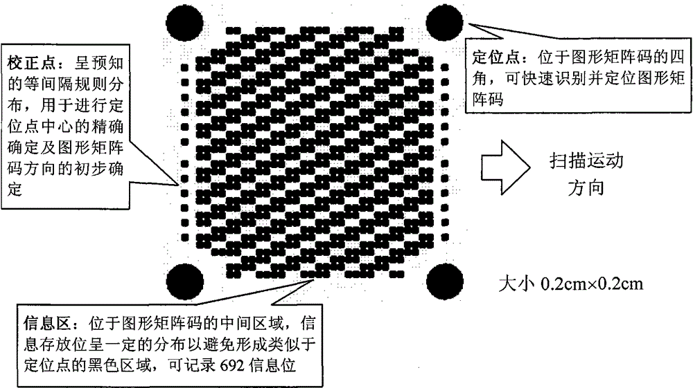 Large-capacity 2D barcode and reader capable of recording voice information