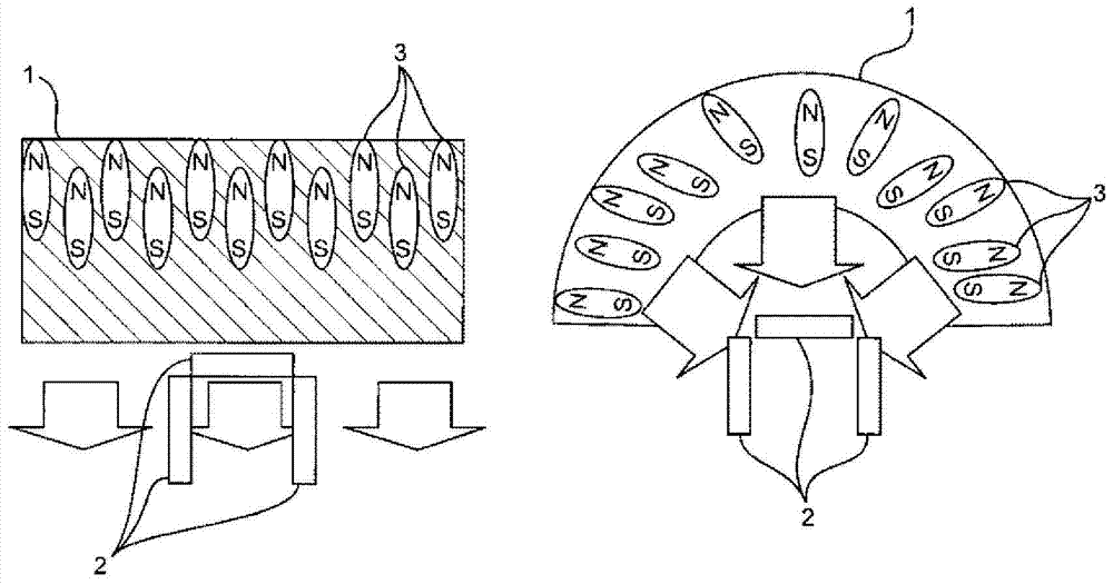 Sensor and its manufacturing method