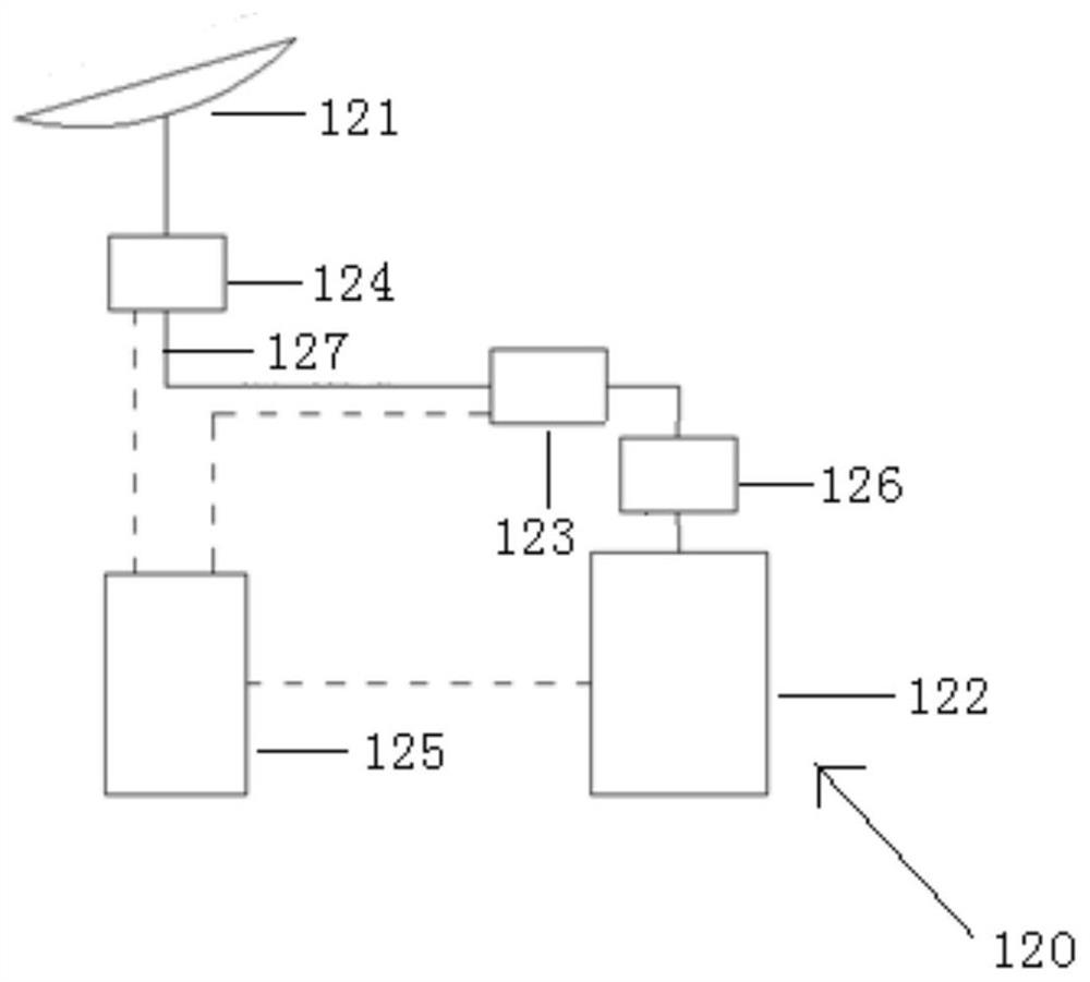 A method for replenishing water during the coating process of a paper coating machine