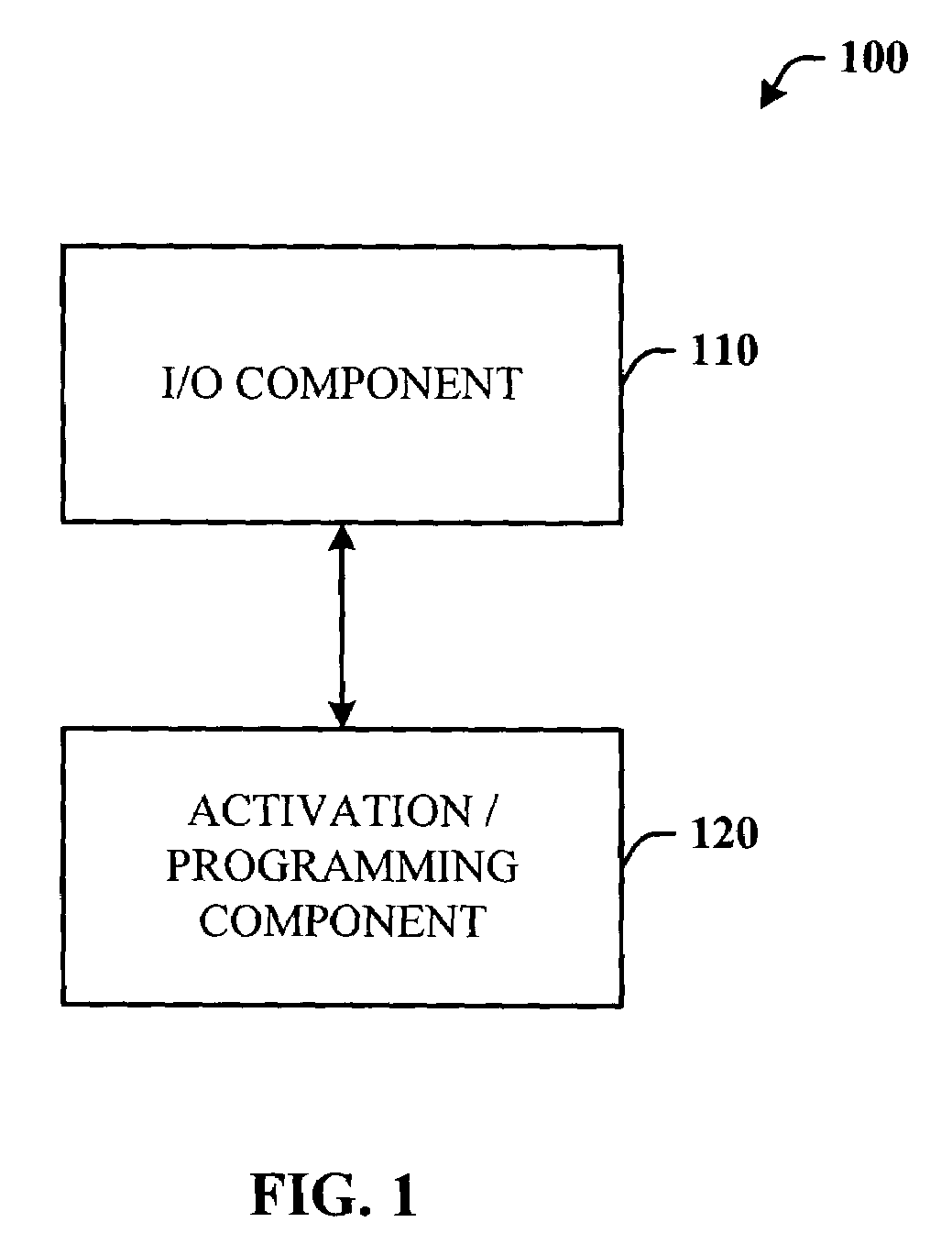 Remote programming/activation of SIM enabled ATA device
