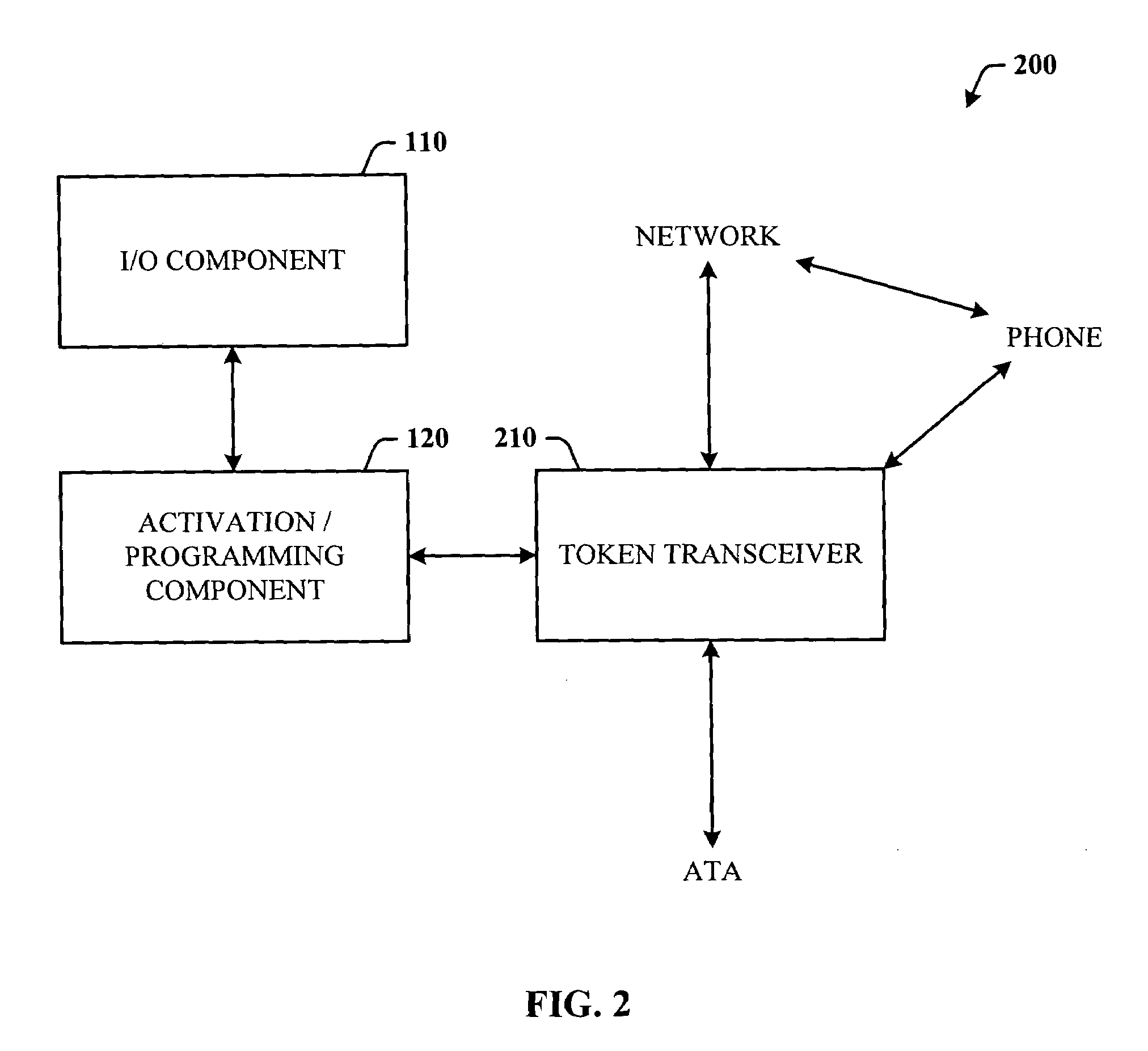 Remote programming/activation of SIM enabled ATA device