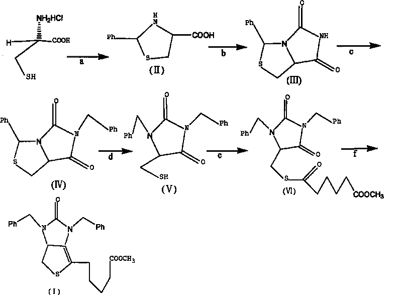 Method for preparing D-(+)-biotin intermediate