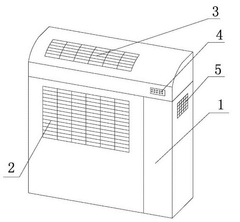 Integrated machine with air conditioning, heating and humidifying functions