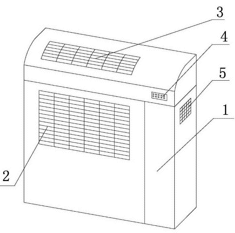 Integrated machine with air conditioning, heating and humidifying functions