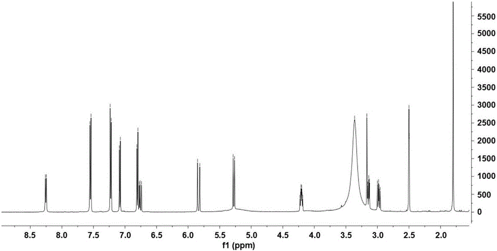 Marine natural anti-glioma active substance, and preparation and application thereof