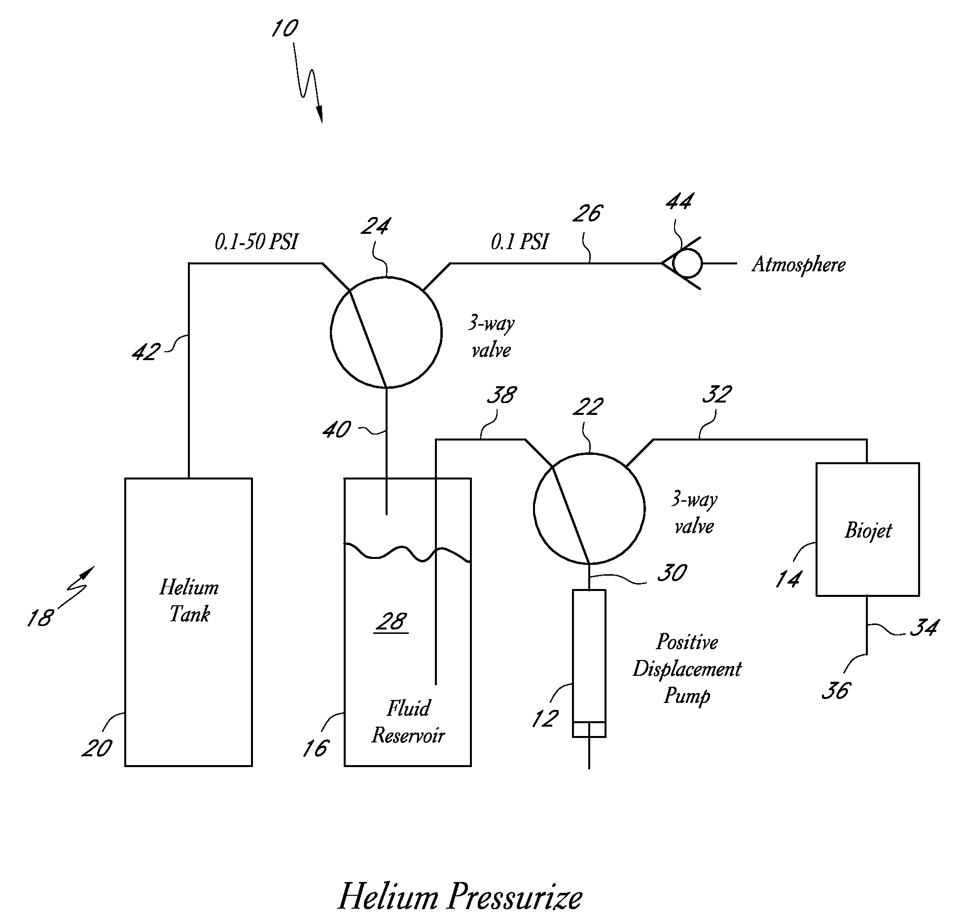 Methods and systems for dispensing sub-microfluidic drops