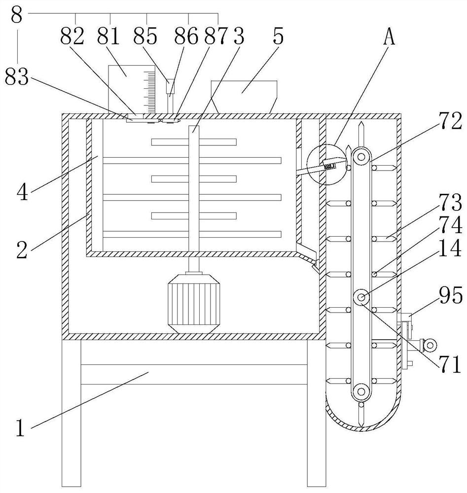 Modified asphalt rubber milling equipment