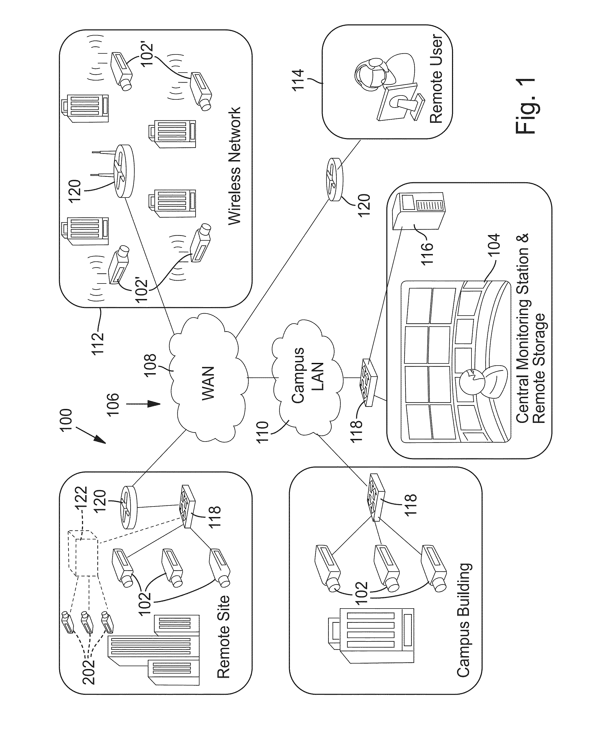 Content-aware computer networking devices with video analytics for reducing video storage and video communication bandwidth requirements of a video surveillance network camera system
