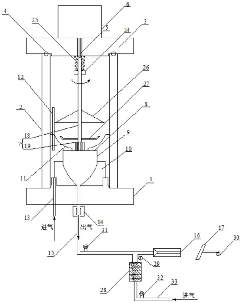 Device for realizing erosion resistance test