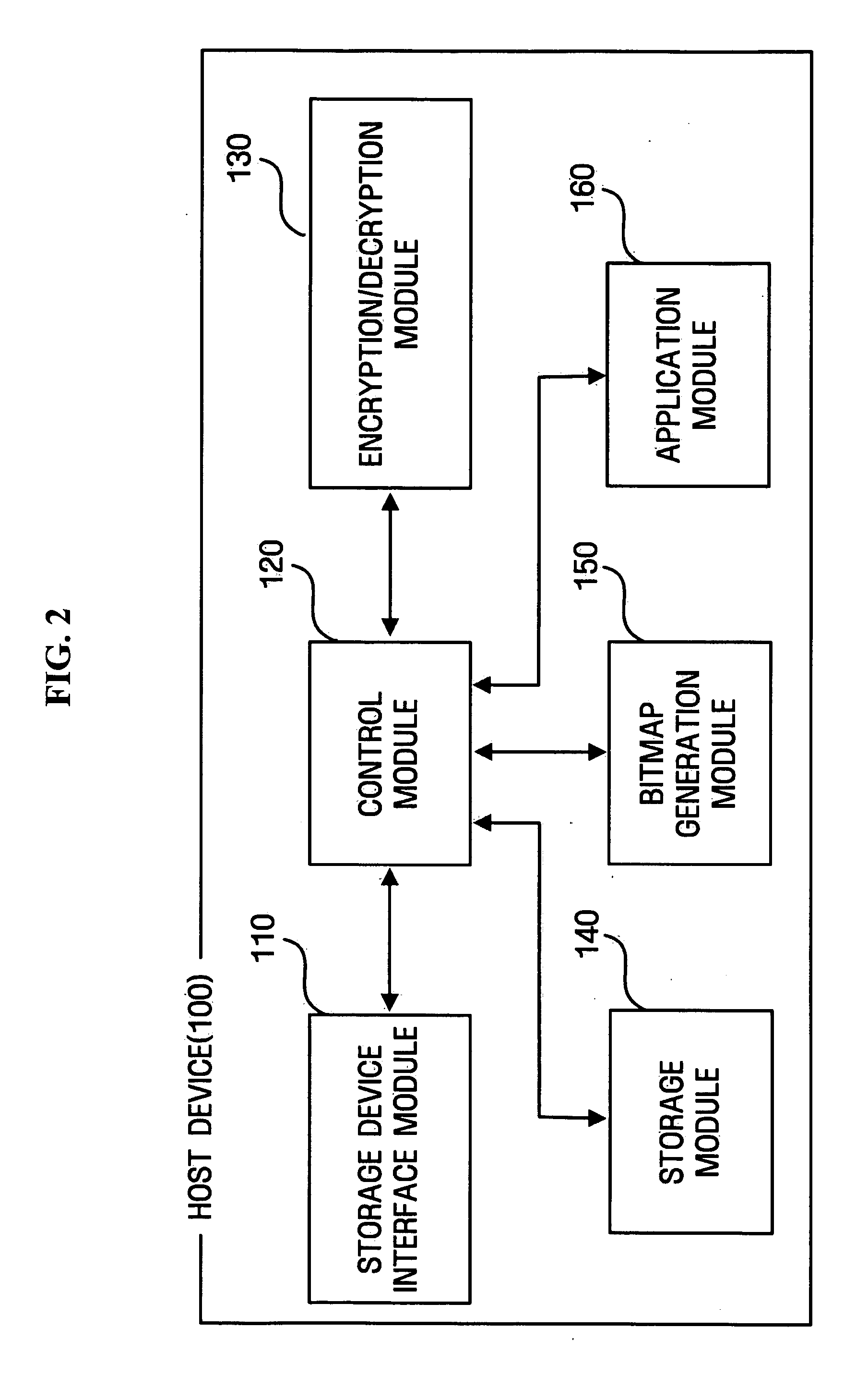 Host device, portable storage device, and method for updating meta information regarding right objects stored in portable storage device