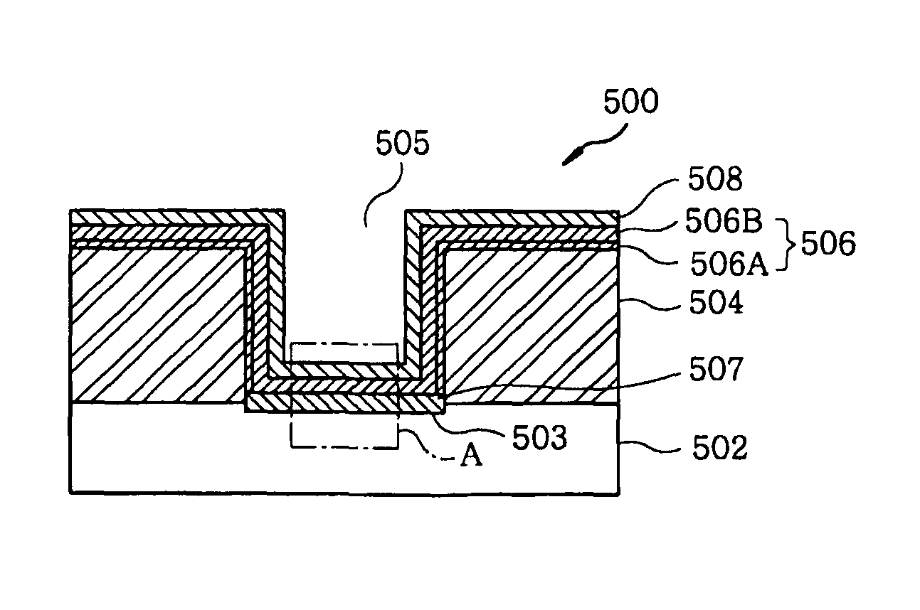 Film forming method and substrate processing apparatus