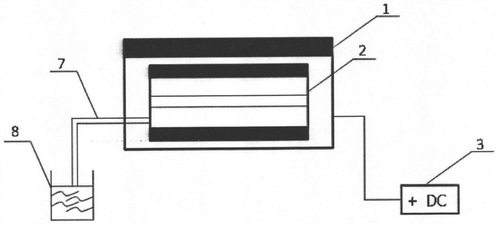 A kind of gravitational cylindrical electrospinning device and method