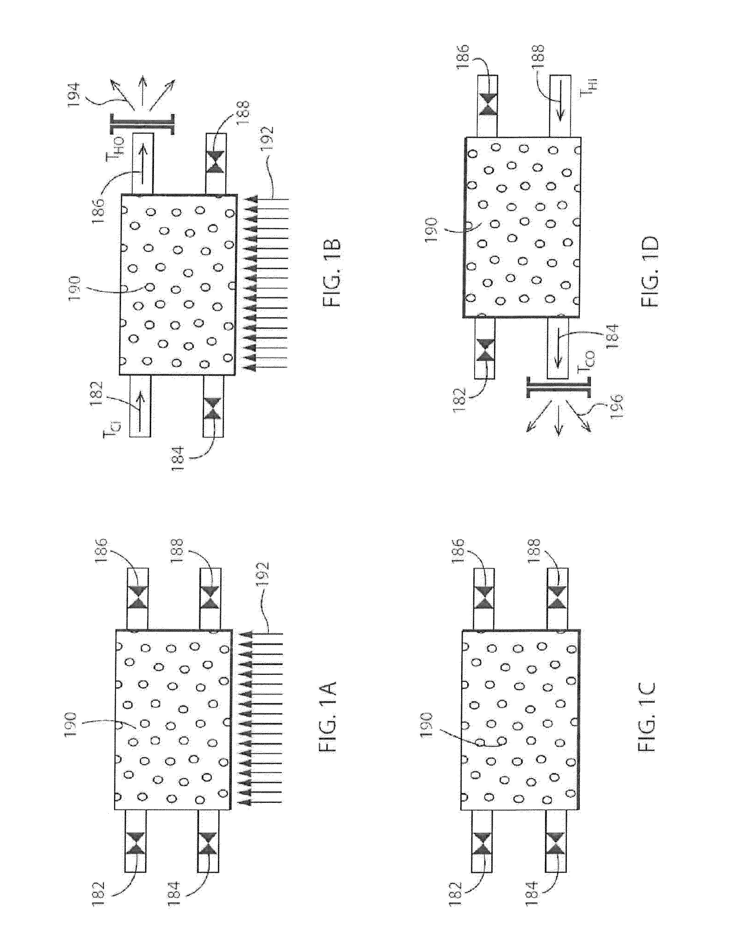 Magnetic Refrigeration System With Improved Flow Efficiency