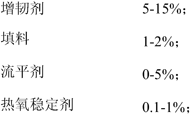 A kind of polypropylene powder for outer layer of 3pp anticorrosion pipeline coating and preparation method thereof