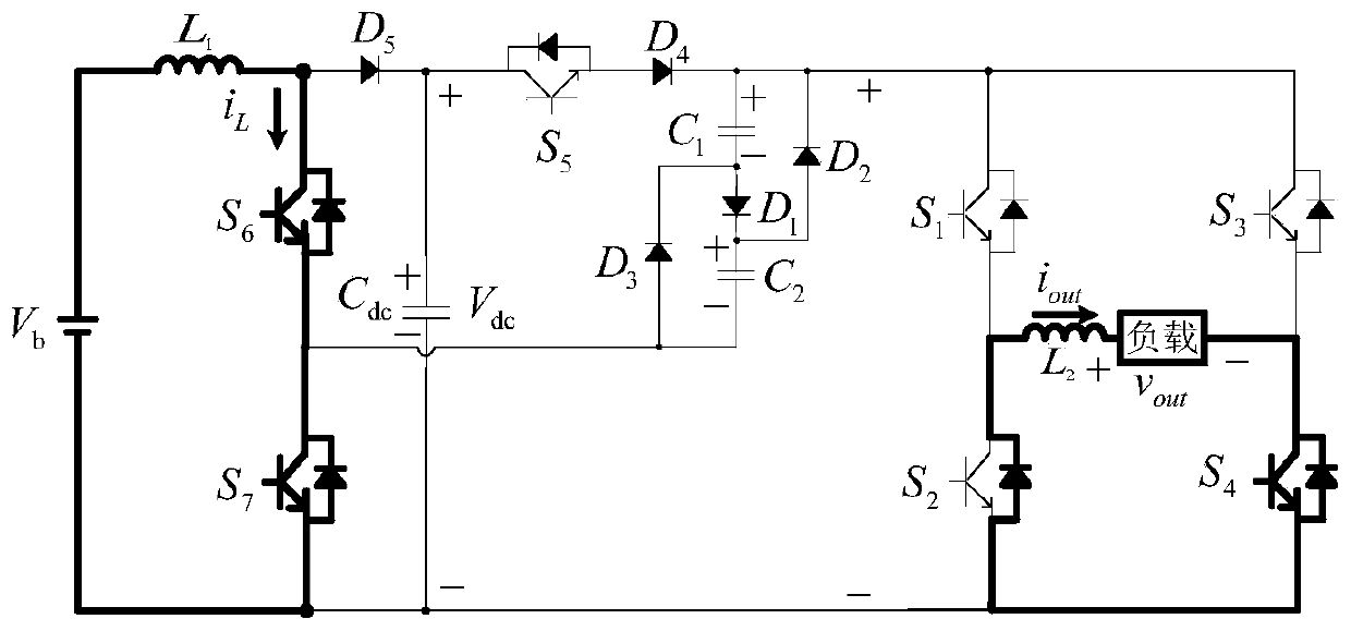 A boosted single-phase seven-level inverter