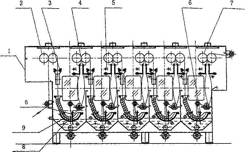 Stacked water-cleaning tank for knitting tubular open width refining rinsing combination machine