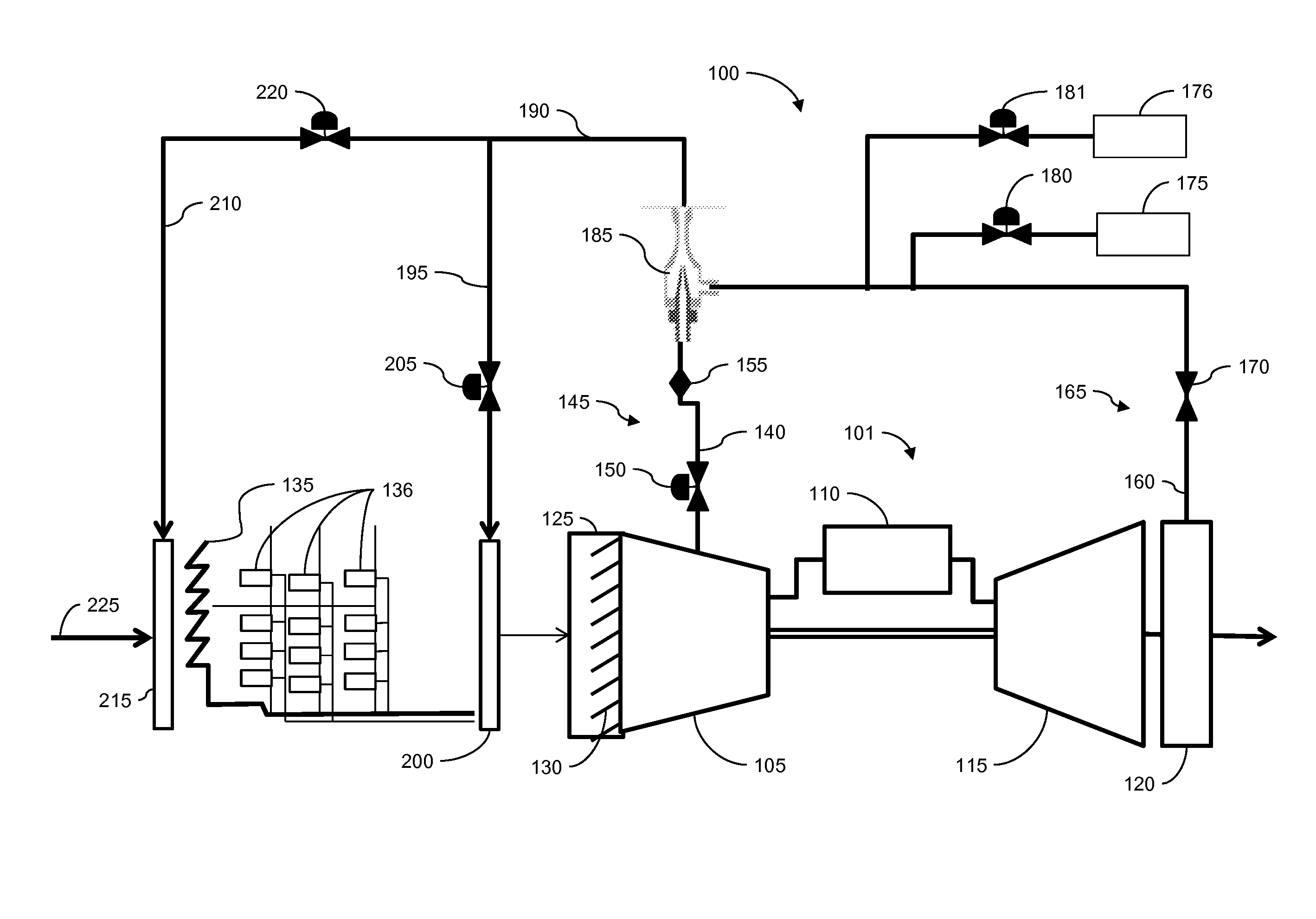 Systems and methods for de-icing a gas turbine engine inlet screen and dehumidifying inlet air filters