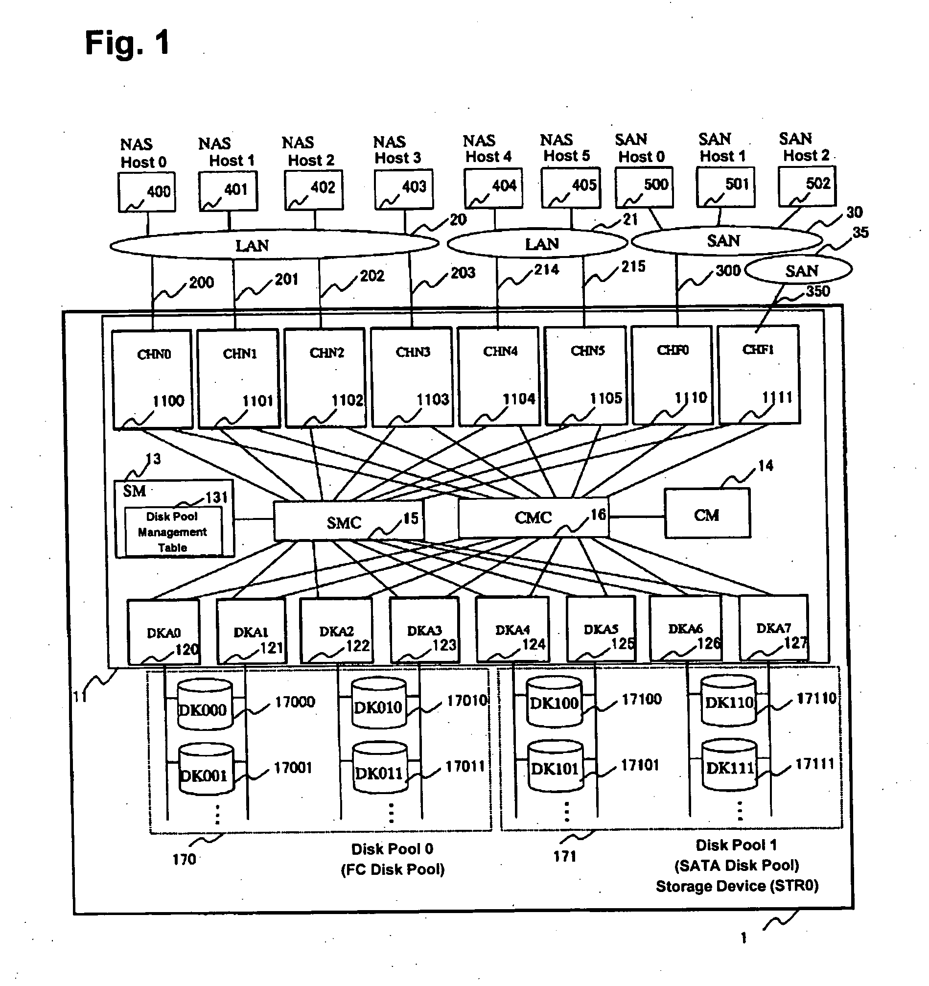 Storage device