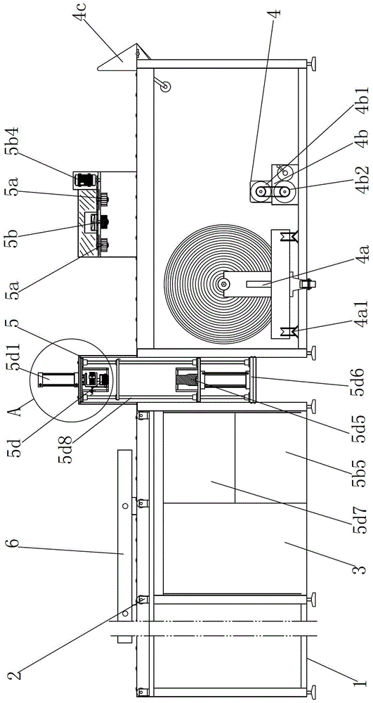 Fully automatic packaging machine for plastic pipes