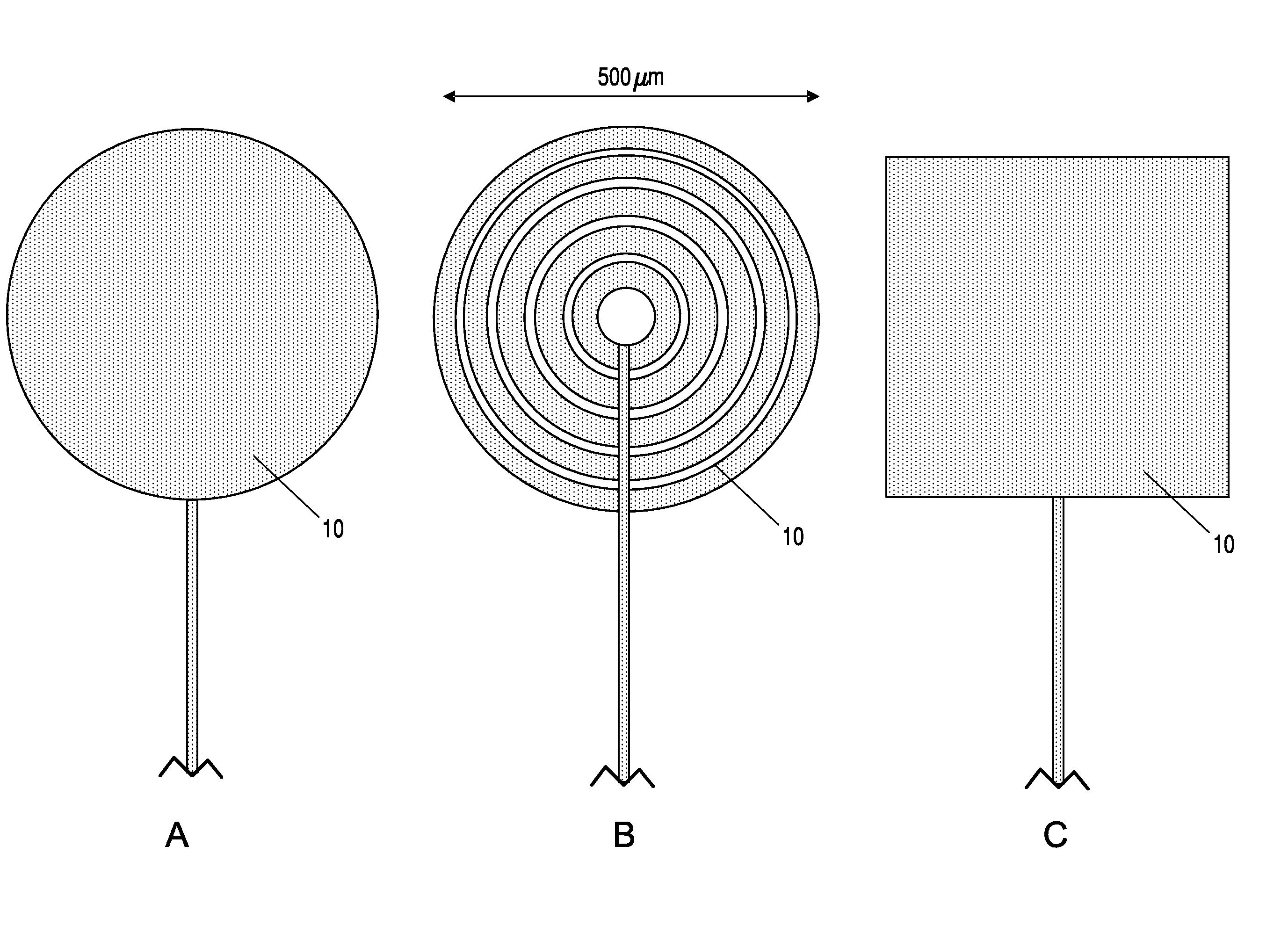 Biosensor structures for improved point of care testing and methods of manufacture thereof